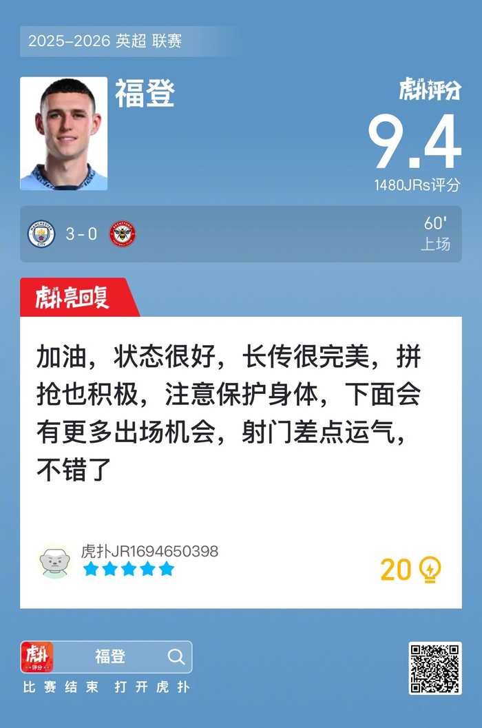 曼城3比0完胜布伦特福德，福登获评9.4分